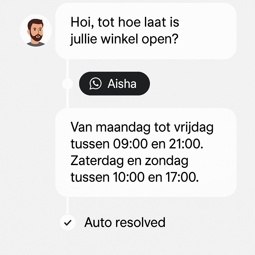 In 3 stappen naar jouw AI-oplossing
